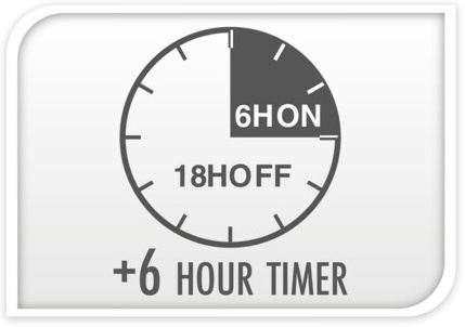 LED věnec zlatý 40 cm